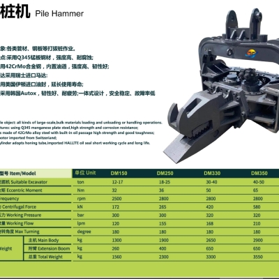 Hydraulic Breaker