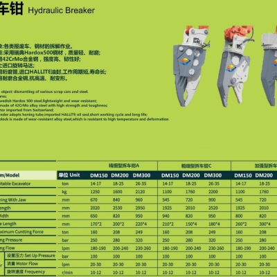 Hydraulic Breaker