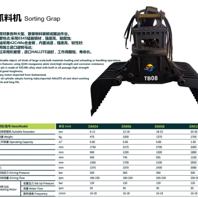 Hydraulic Breaker