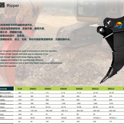 Hydraulic Pulverizer