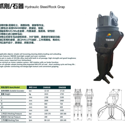 Hydraulic Pulverizer