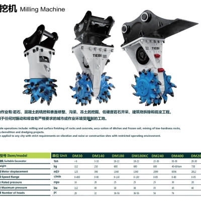 Hydraulic Wood Grapple