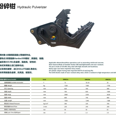 Hydraulic Power Shear