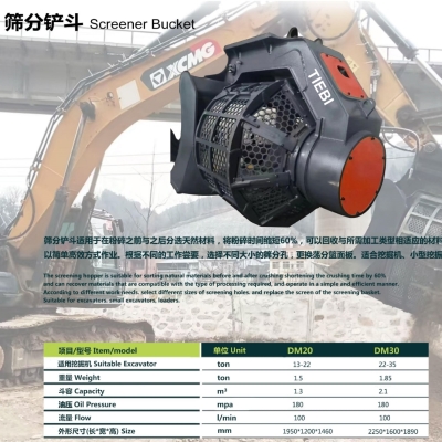 Hydraulic Power Shear