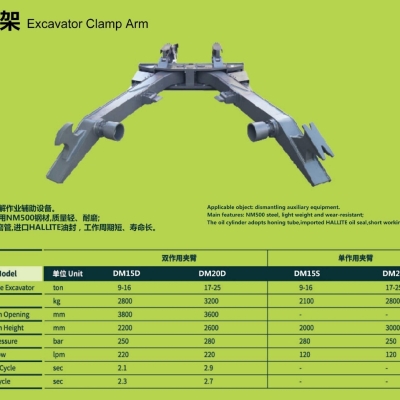 Hydrau Steel/Rock Grap